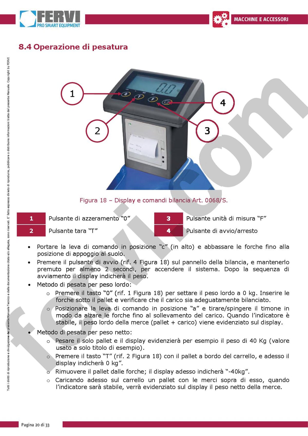 Fervi 0068/S