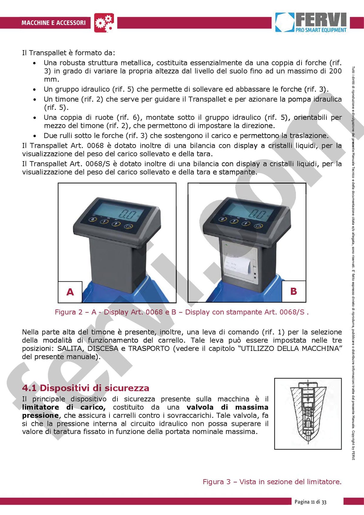 Fervi 0068/S