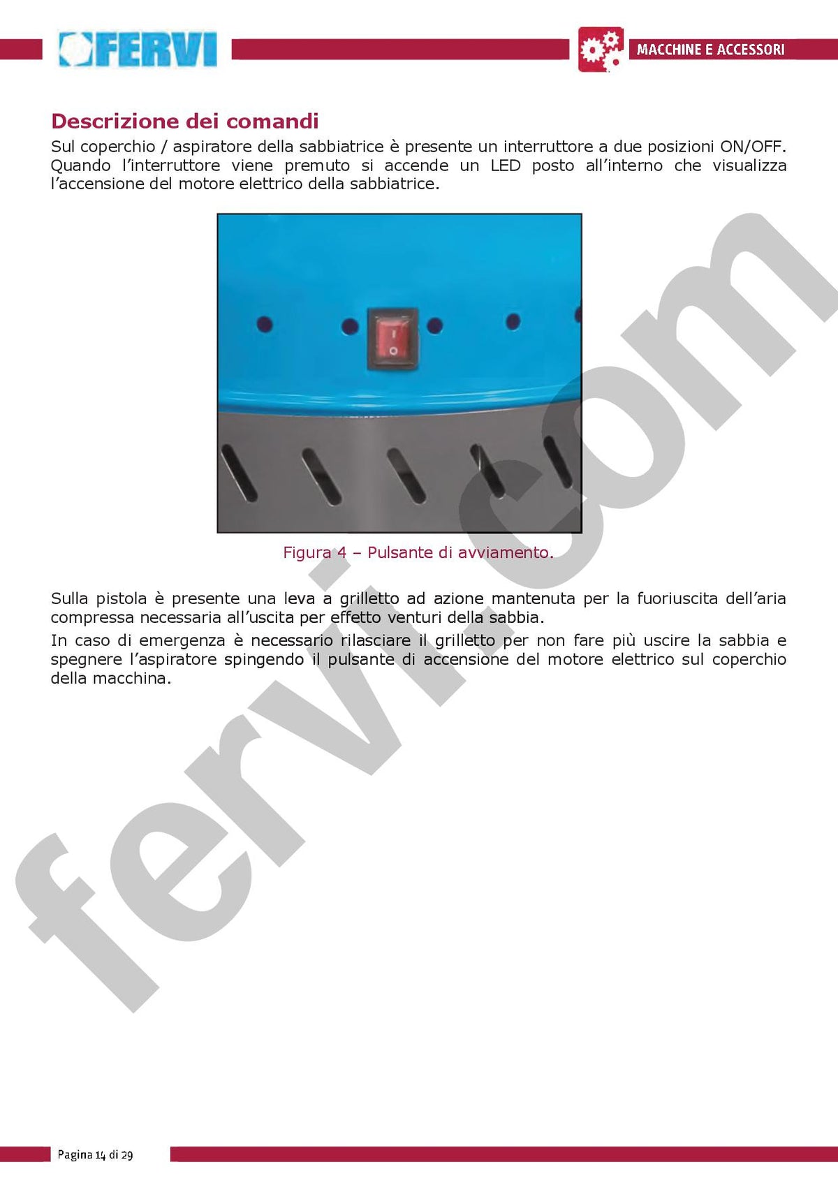 Fervi 0462
