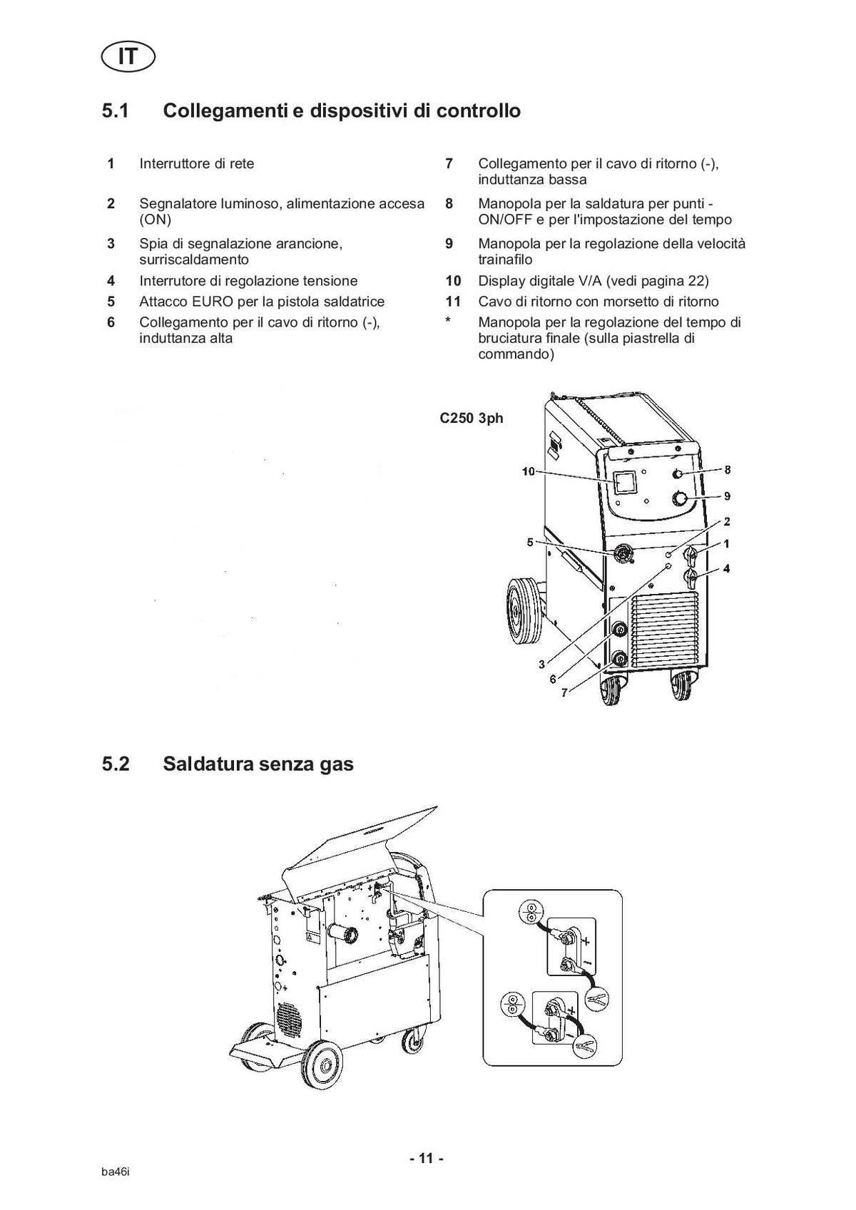 Esab Origo Mig C250