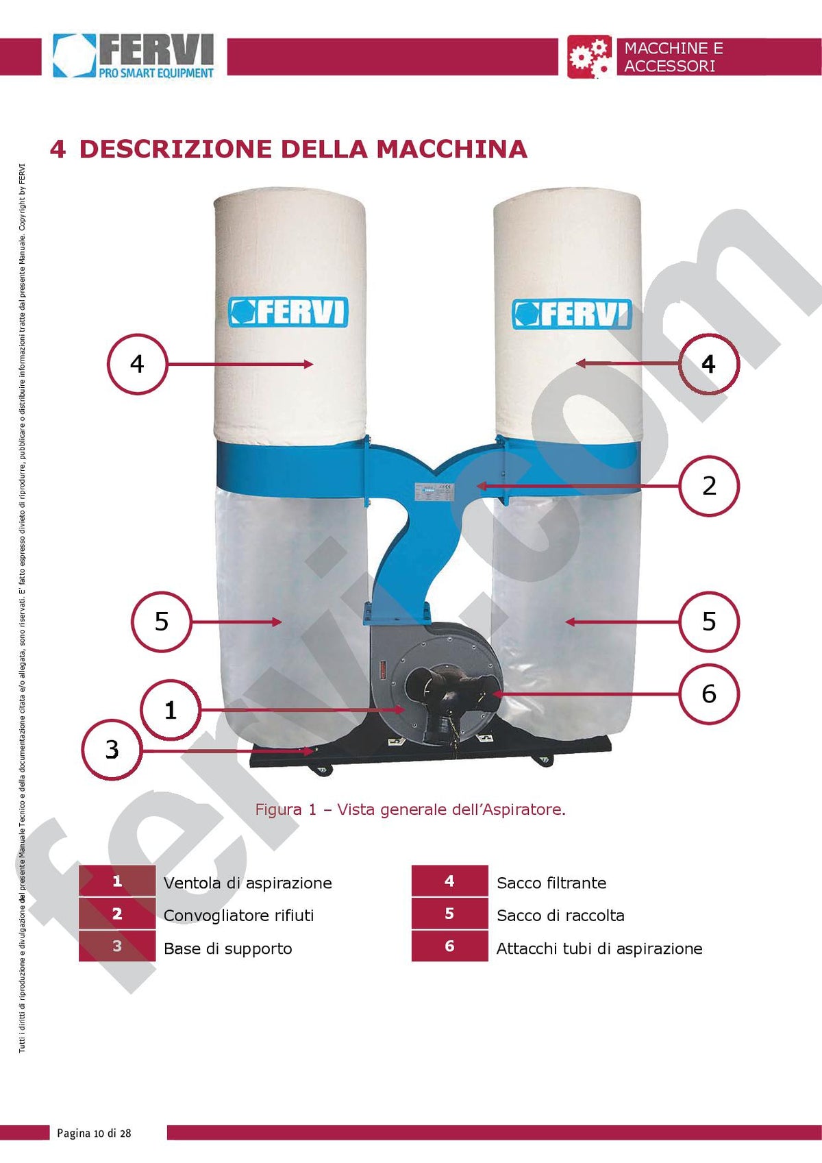 Fervi 0496