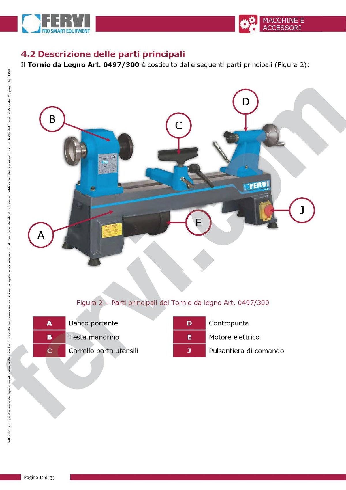 Fervi 0497/300 - Tornio per legno