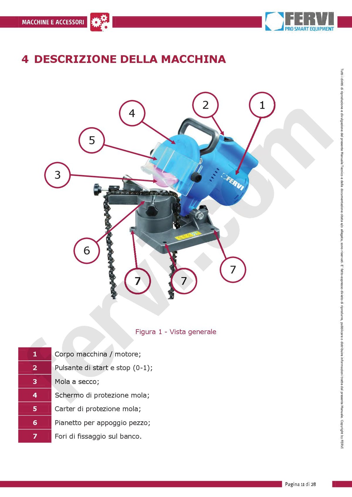 Fervi 0502