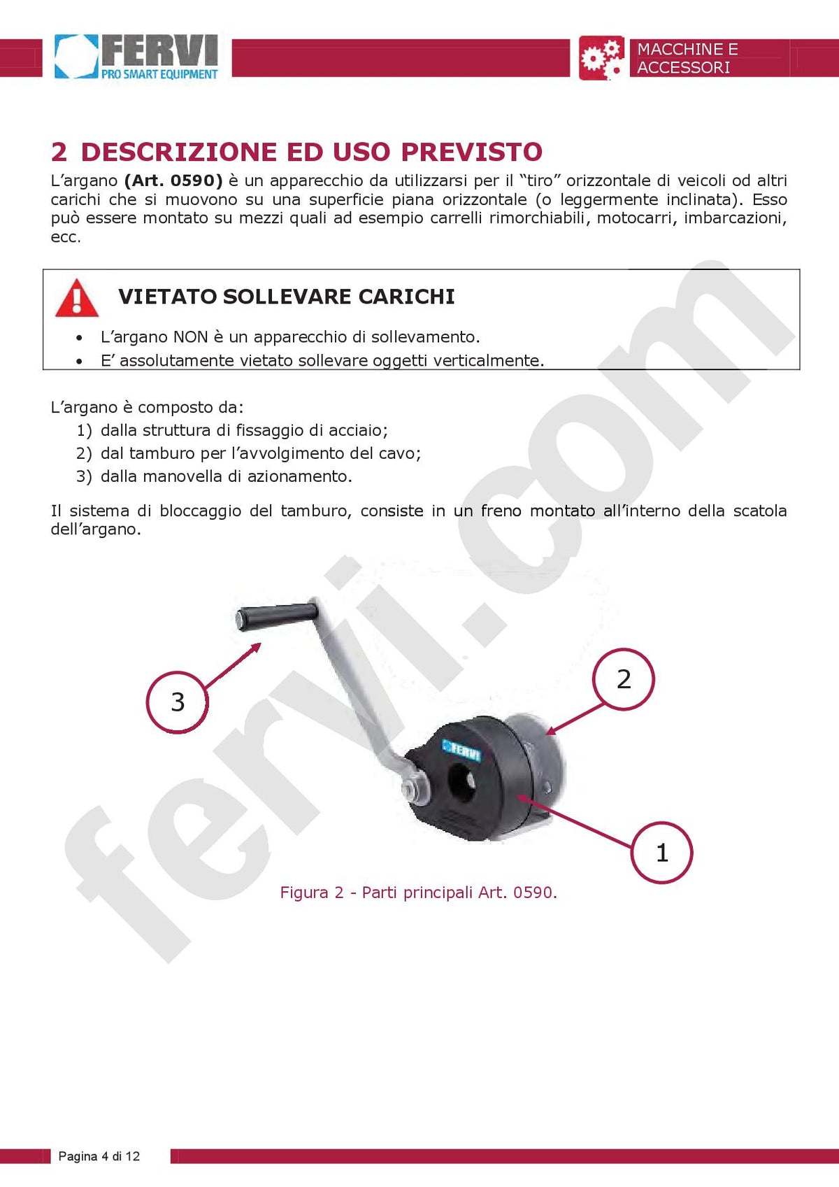 Fervi 0590
