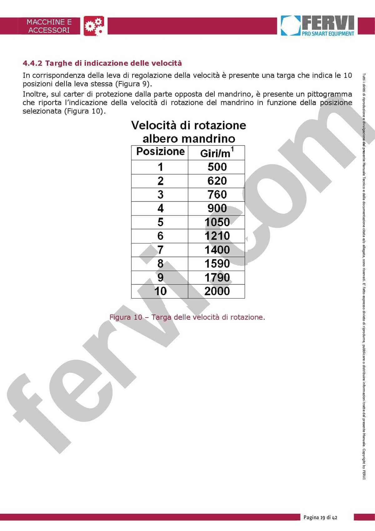 ERVI ART 0751 TORNIO DA LEGNO CON TESTA GIREVOLE PROFESSIONALE