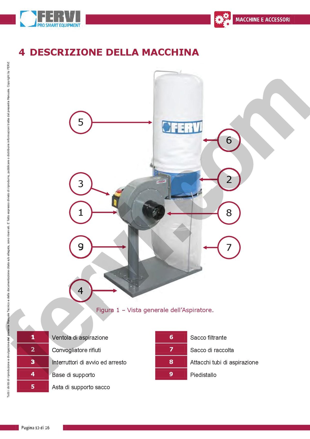 Fervi 0756