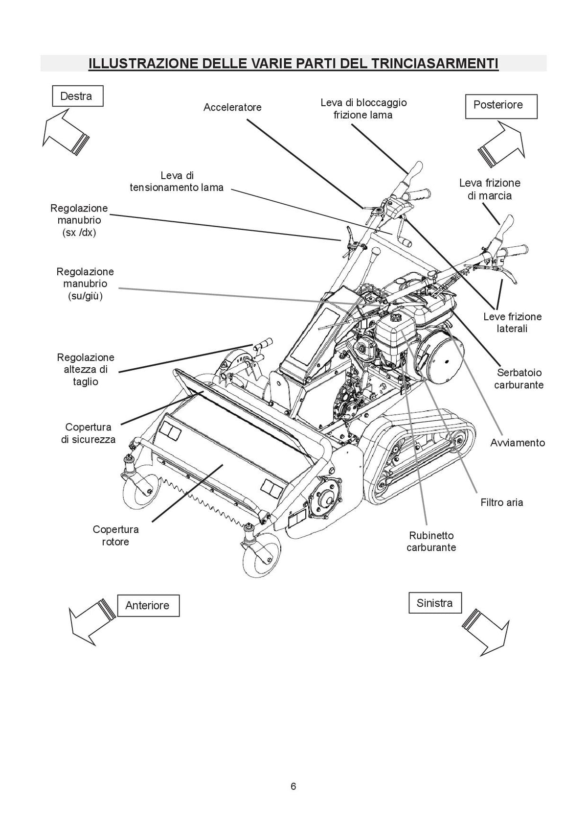 Orec HRC 673