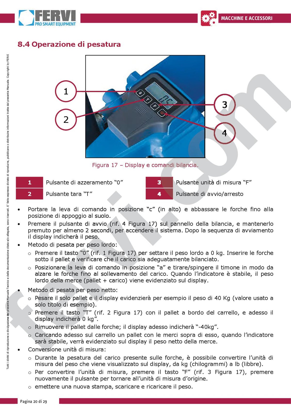 Fervi 0068L 