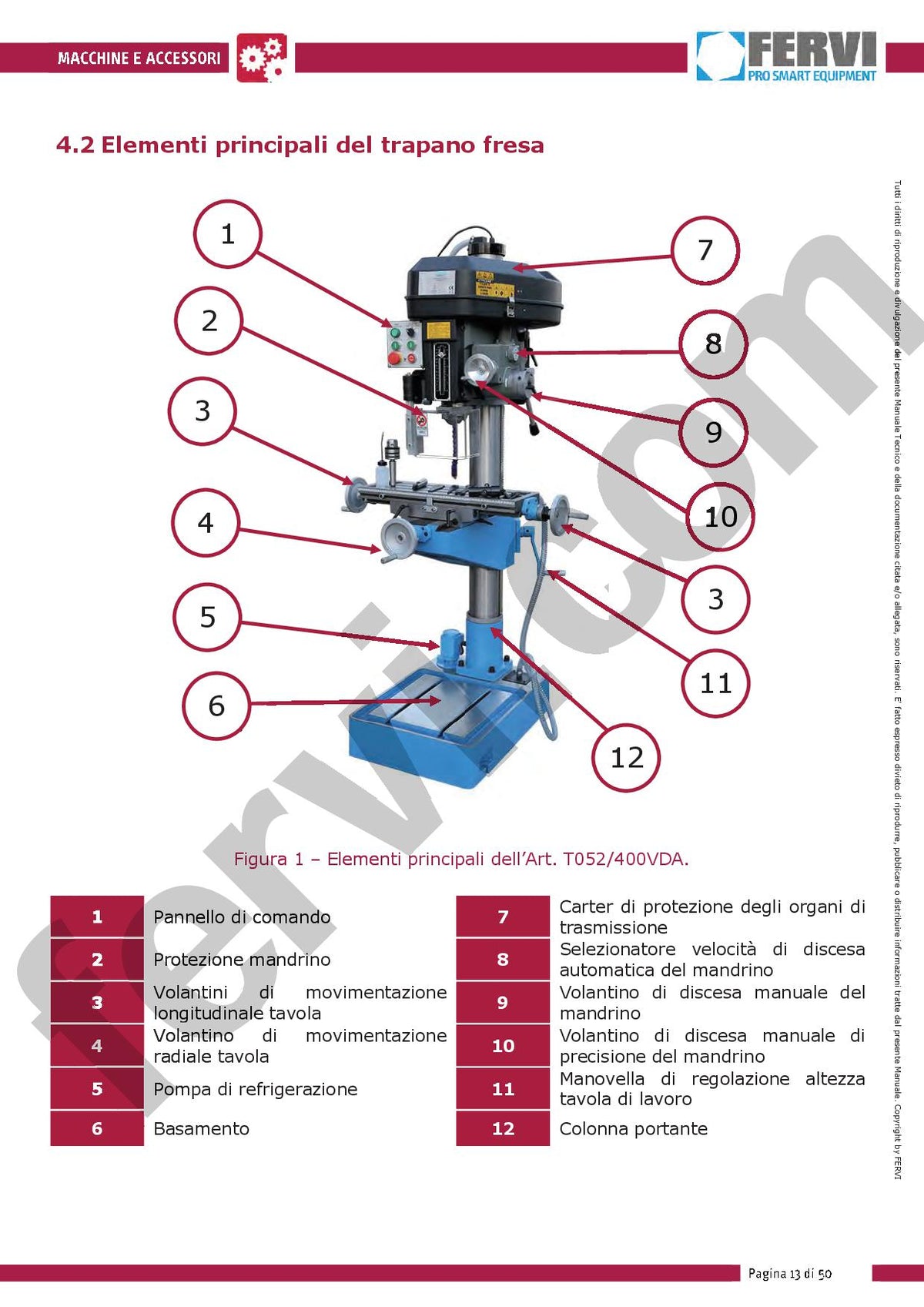 T052/400VDA