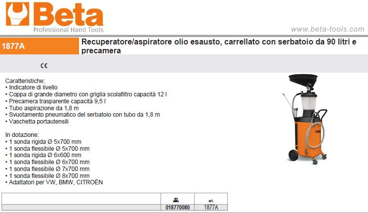 Beta 1877A