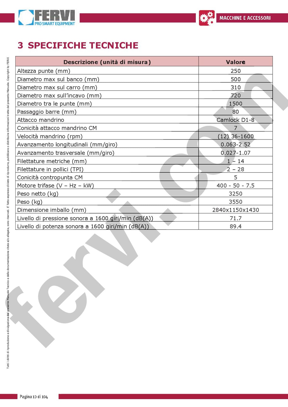 Fervi T080F