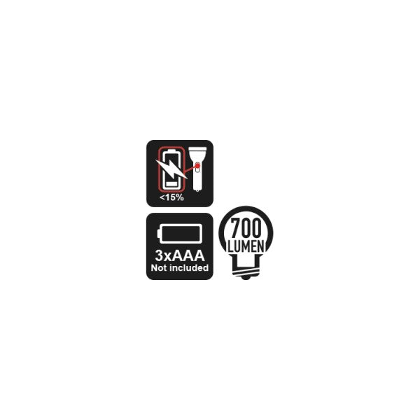 Beta 1833M - Torcia LED ad alta luminosità in alluminio 700 Lumen