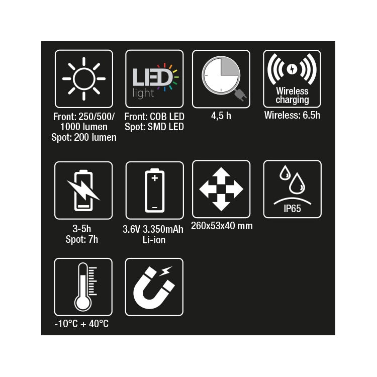 Beta 1838SW - Lampada snodata ricaricabile a LED con ricarica wireless