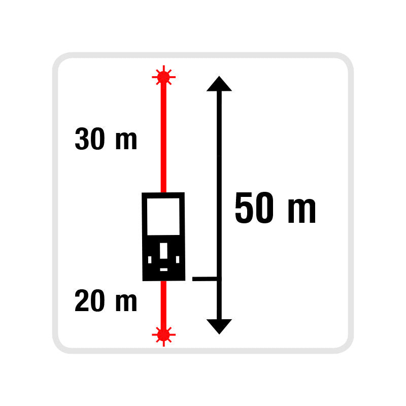 Metrica 61114 - Misuratore metro laser doppio - 50 metri 