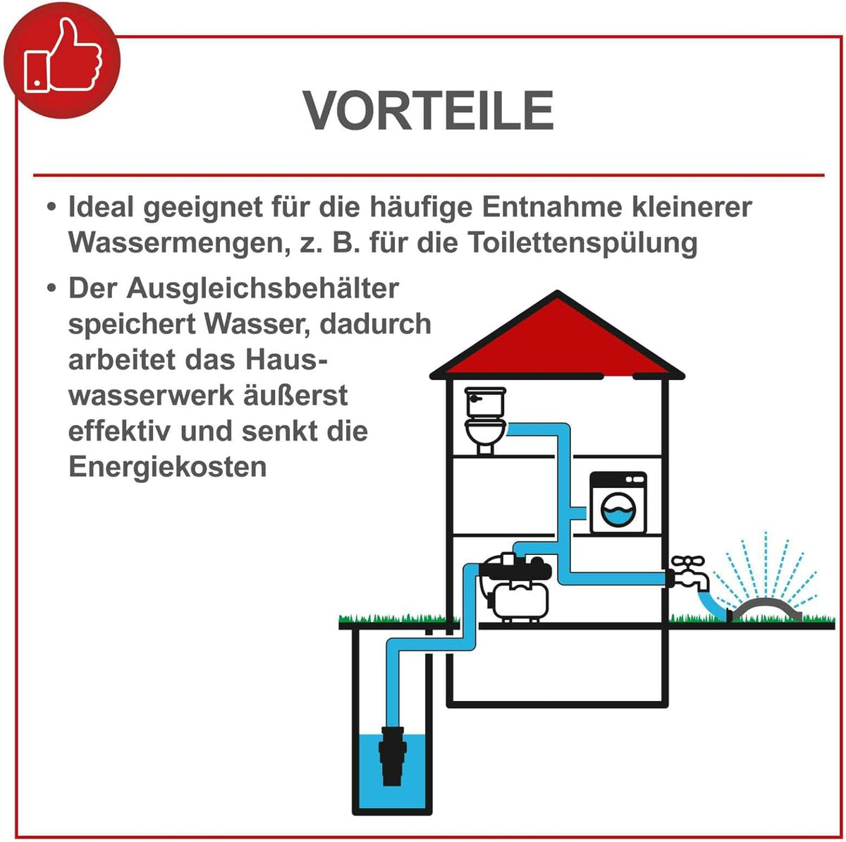 Scheppach HWW1000 - Elettropompa per acqua sanitaria - 1000 W - 4300 L/h