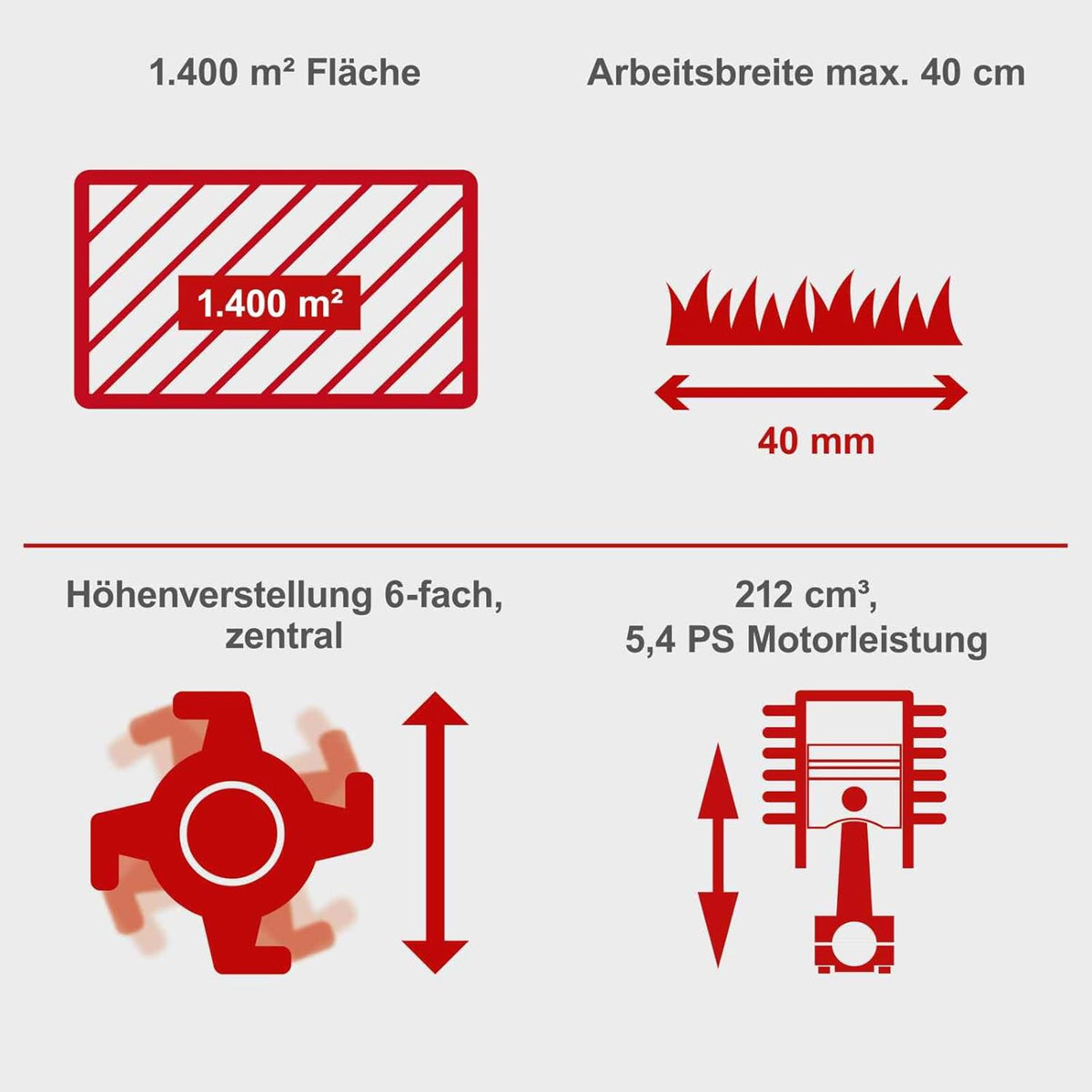 Scheppach SC55P - Scarificatore a scoppio 