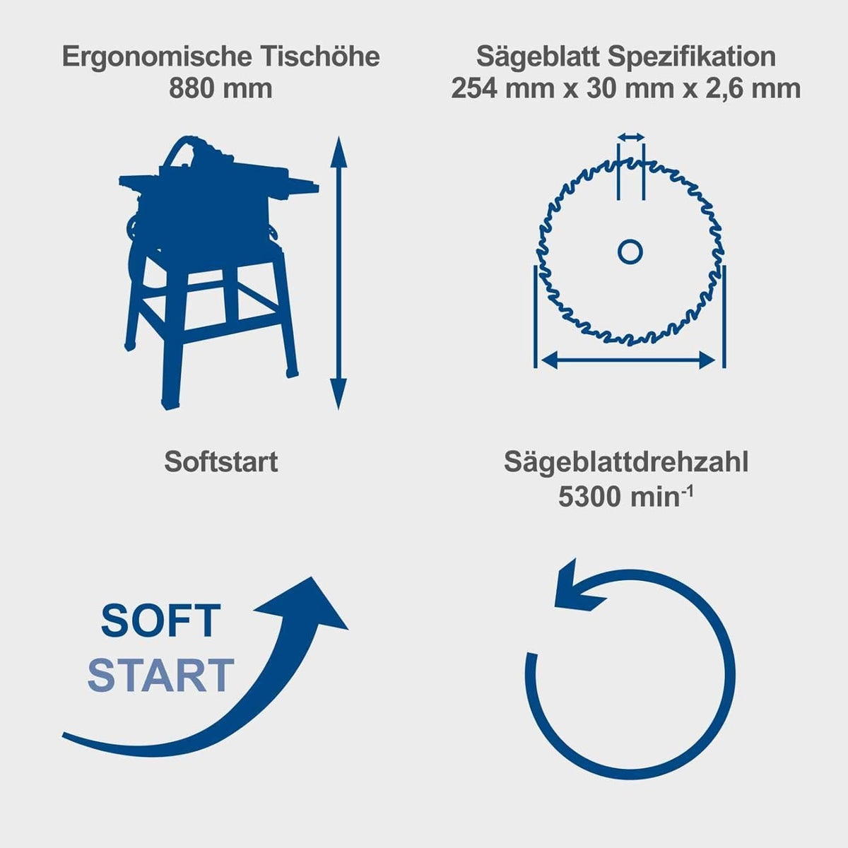 Scheppach HS254 - Banco sega circolare 254 Mn 