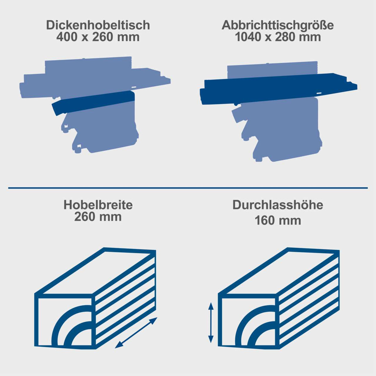 Scheppach HMS1500 - Pialla filo spessore combinata 2200W 260mm con base 