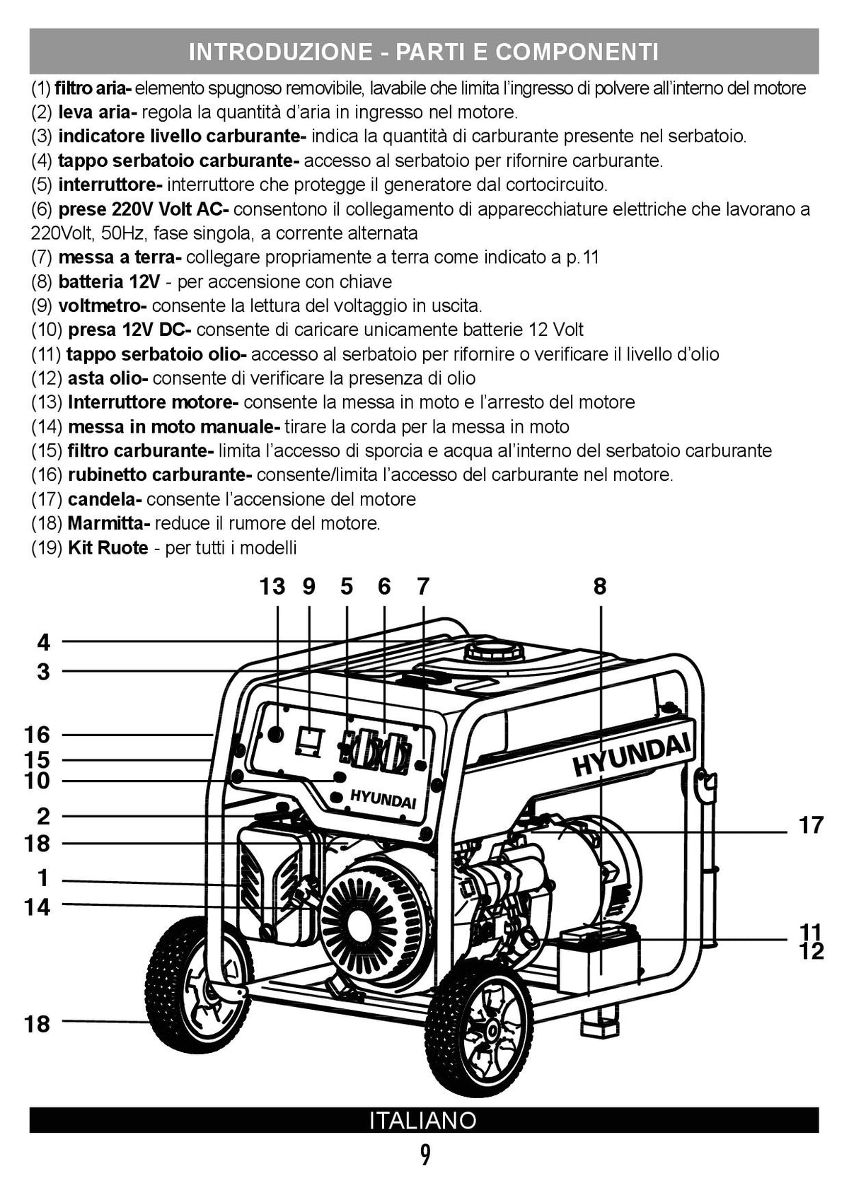 Generatore di corrente con ATS Hyundai 65016