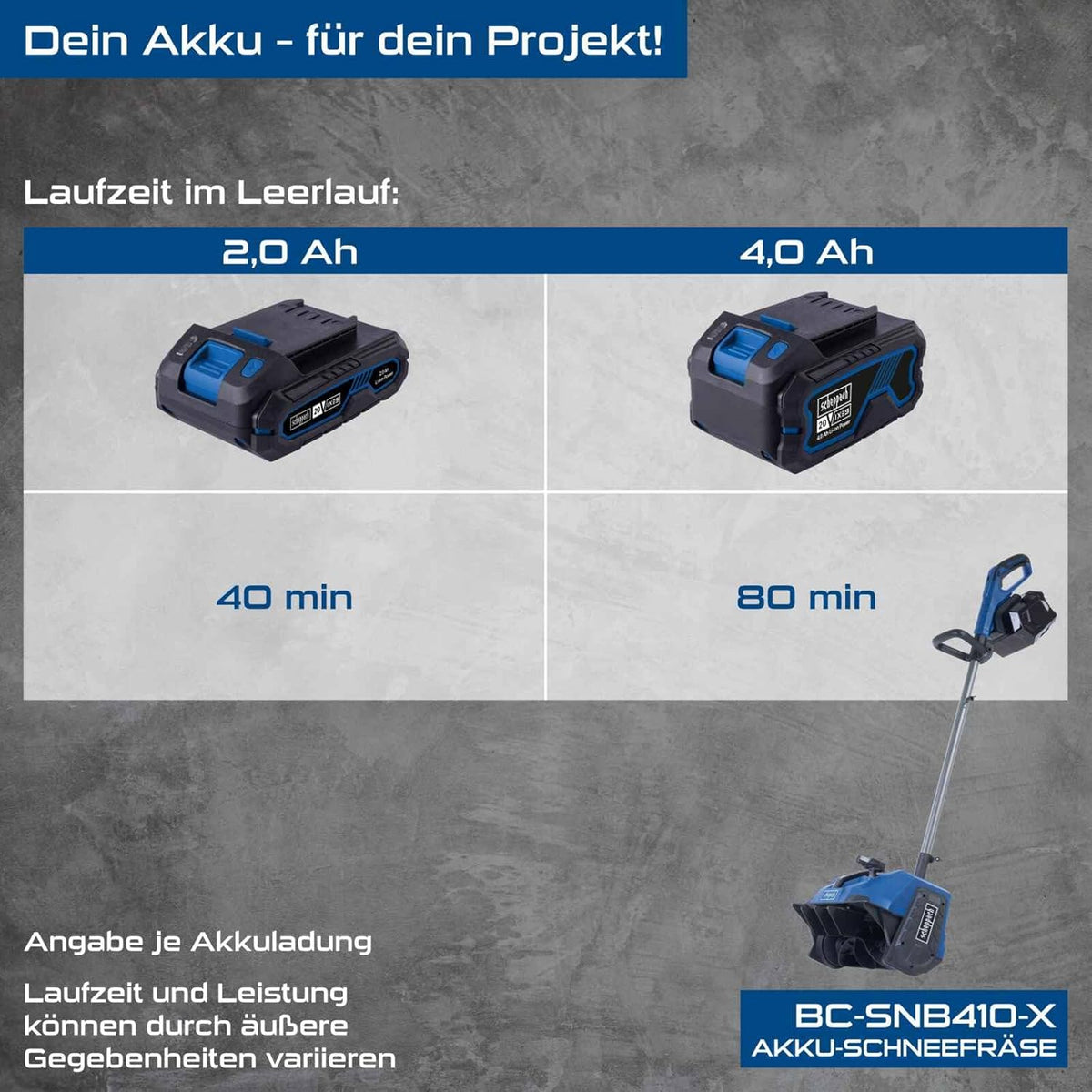 Scheppach BC-SNB410-X - Turbina spazzaneve a batteria 20V - 2 x 20V 