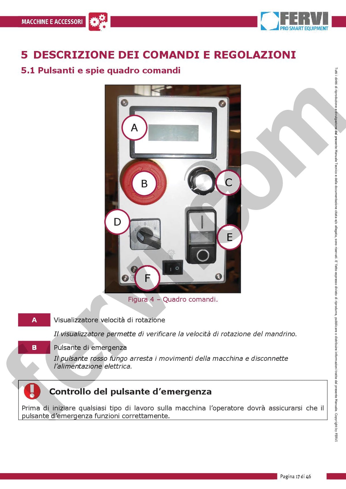 Fervi T061A
