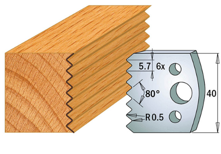Cmt 691.077 limitatore