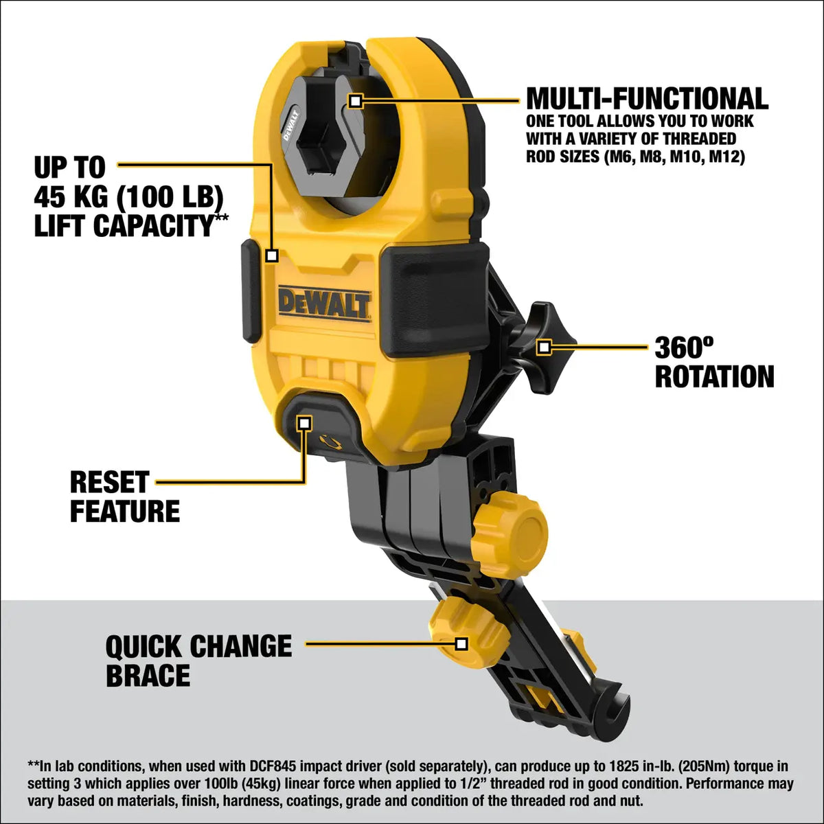 Dewalt DT20562-QZ Avvitatore per dadi asta filettata Impact Connect 1/4"