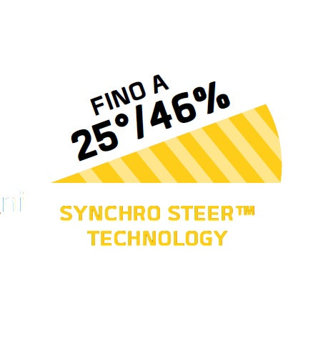 Cub Cadet Z2 117S Rasaerba zero turn volante, raggio zero per pendenze 46% (25°) , taglio 117 cm , c.c. 726 Trasmissione Doppia Hydro