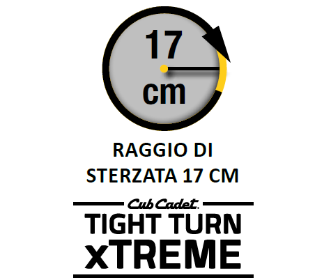 Cub Cadet XT2 PS107 trattorino larghezza taglio 107 cm , c.c. 603 trasmissione Hydro