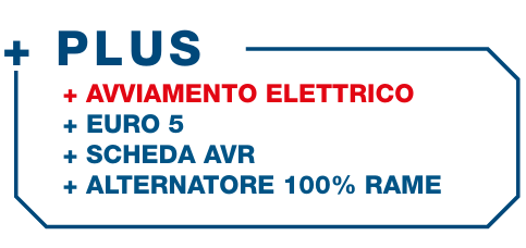 Hyundai 65223 Generatore Diesel Avr Full Power 230V-400V (Max MF 5.0 Kw)(Max TF 5.5 Kw) EURO 5