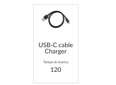 Ryobi RB4L30 N.1 Batteria USB Lithium 3.0Ah e Power Bank