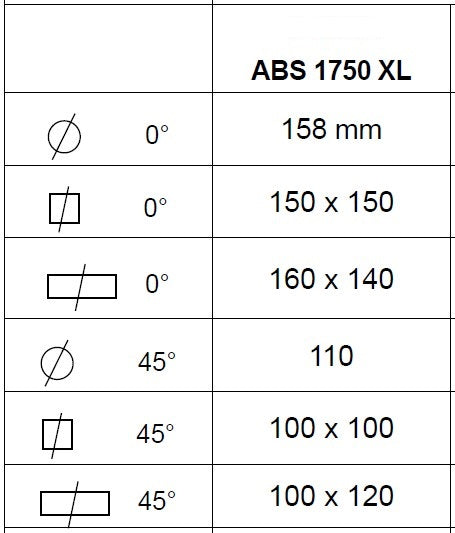ABS1750XL