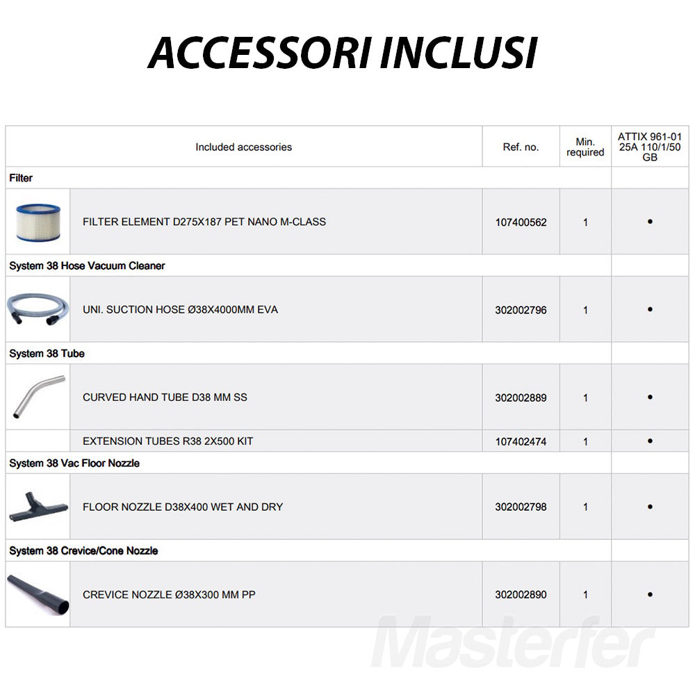 Nilfisk ATTIX 961 - Aspiratore industriale a 2 motori per solidi e liquidi  ACCESSORI