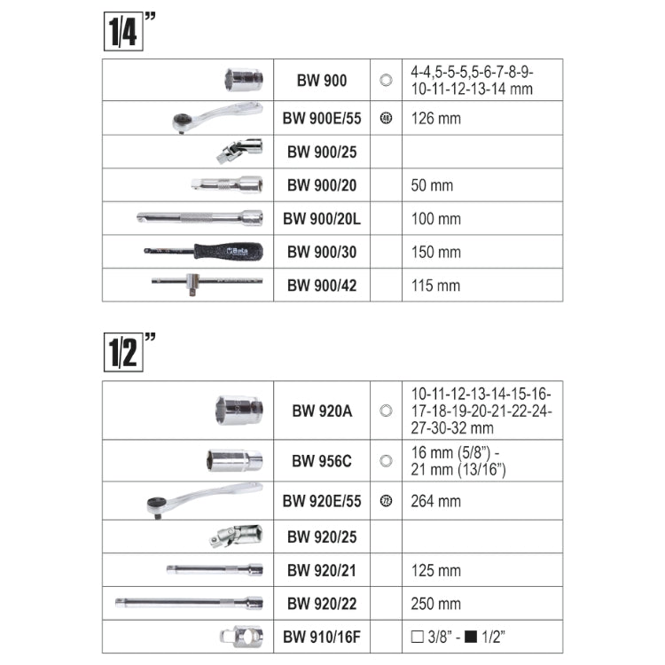 Beta BW 2047E/C108 - cassetta porta attrezzi con 108 utensili