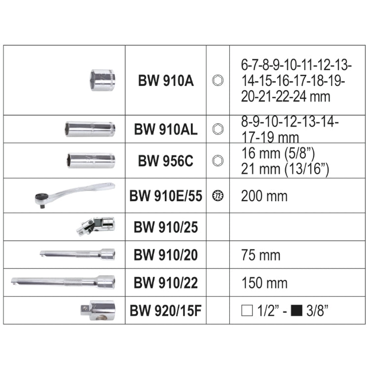Beta BW 913E/C33 - assortimento chiavi a bussola 3/8" - 33 pezzi