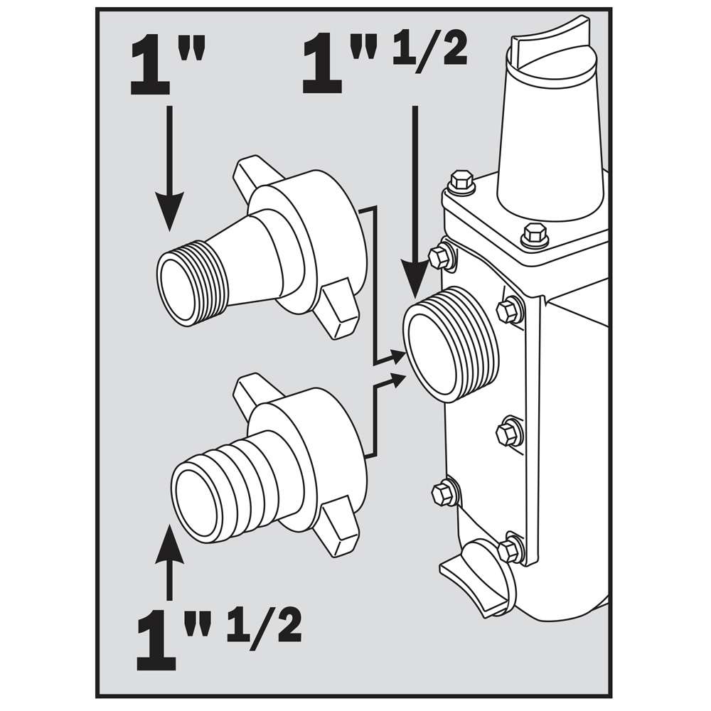 Ribimex PRMPP0982 - Motopompa portatile 97 cc