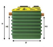 Prodotto NIM2600