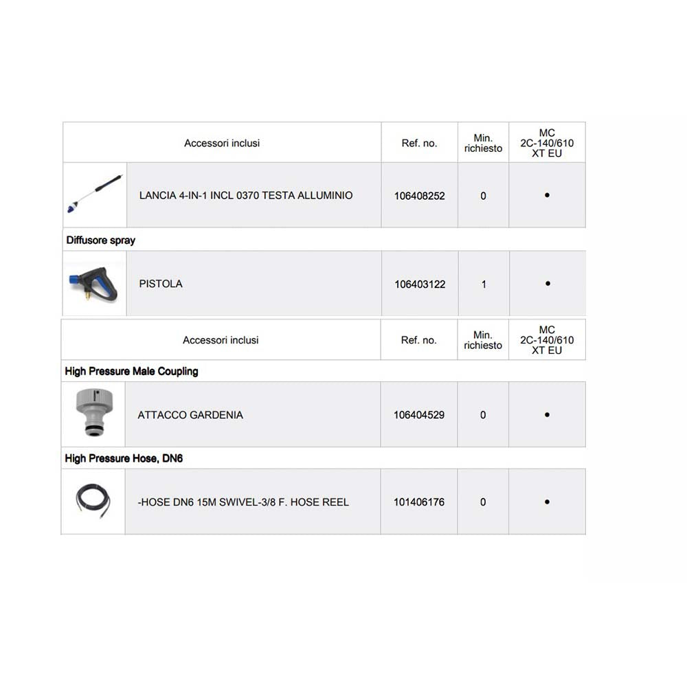 Nilfisk MC 2C-140/610 XT EU - Idropulitrice ad acqua fredda140 bar