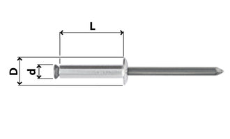 Rivetti - Testa Cilindrica - Inox A2 / Inox A2