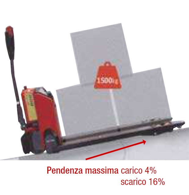 Novamach NEEN - Transpallet elettrico a batteria, 1,5 ton 