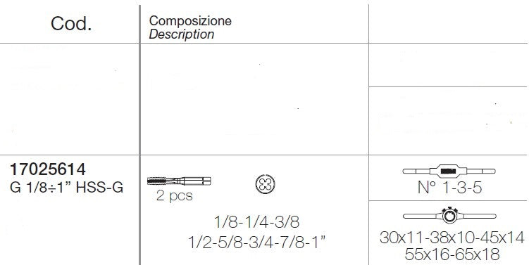 Krino 17025614 Assortimenti a filettare in HSS-G per GAS industria