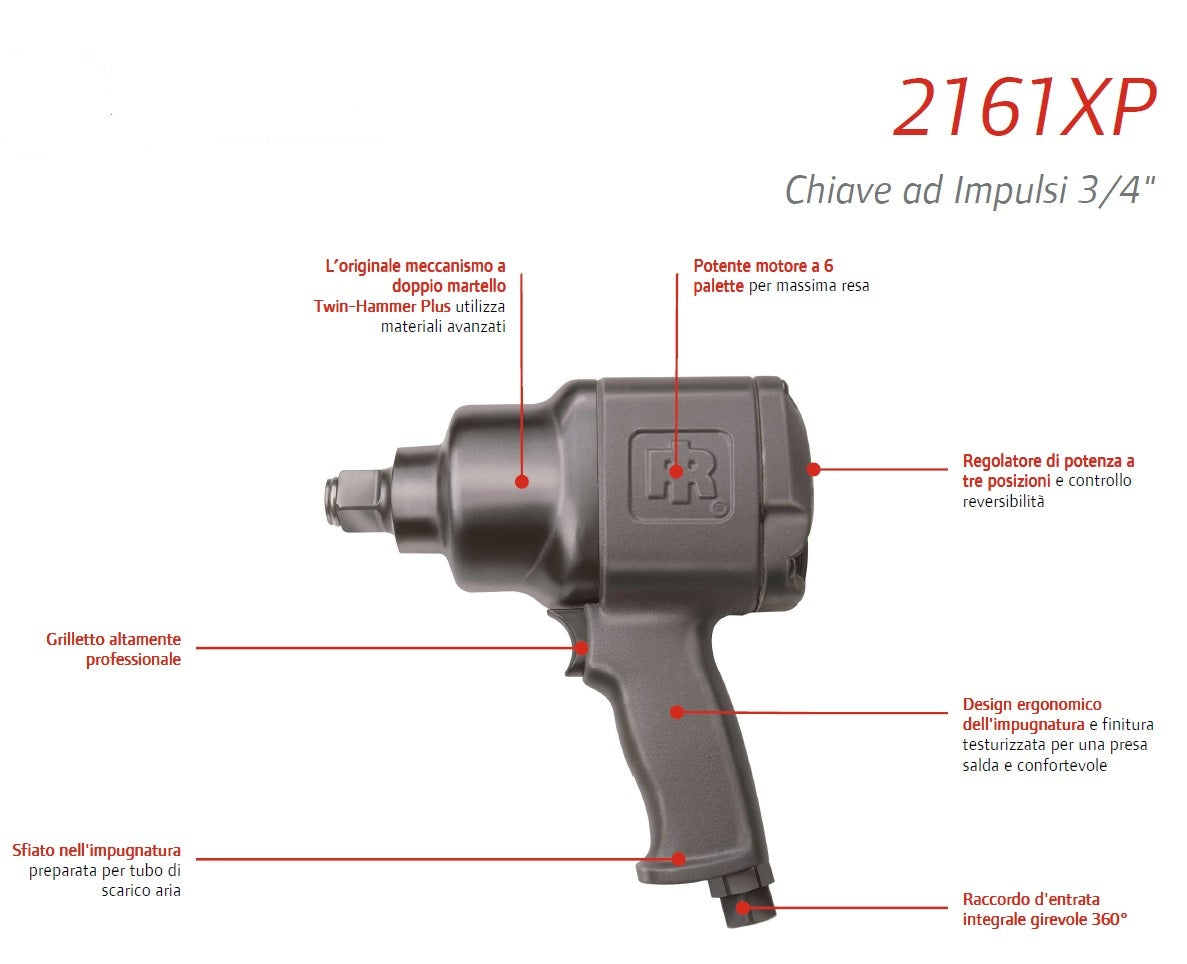 Ingersol 2161XP chiave ad impulsi 3/4" 