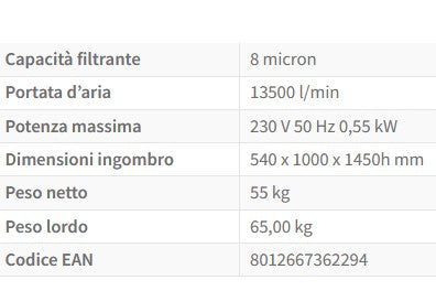 Fervi SA01/C - Ciclone per sabbiatrici