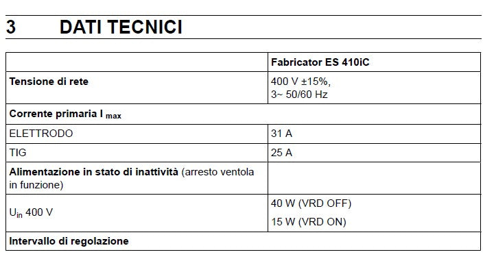 Esab Fabricator ES 410iC mma / tig scriccature ad arco-carbone