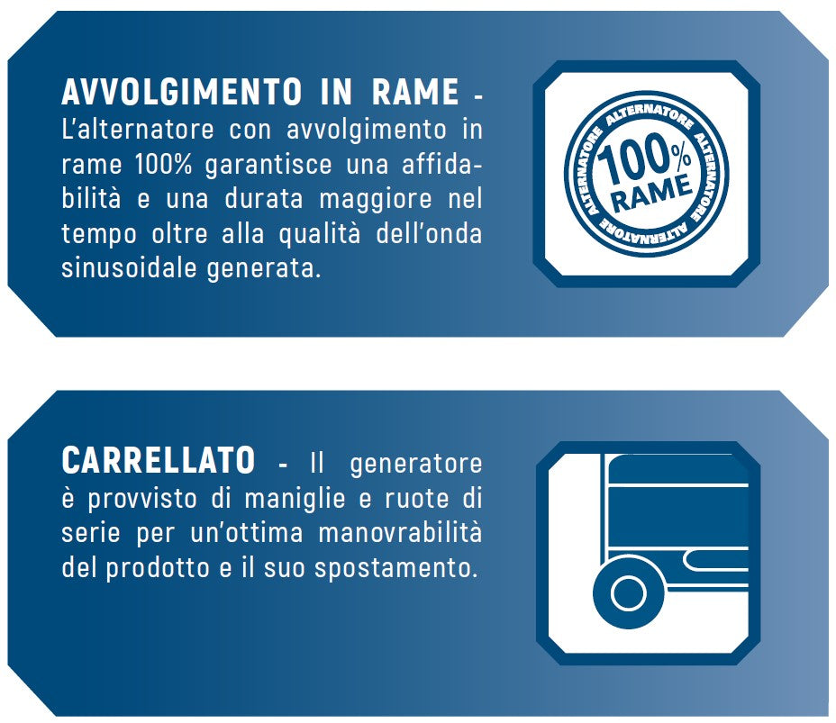 Generatore di corrente con ATS Hyundai 65016