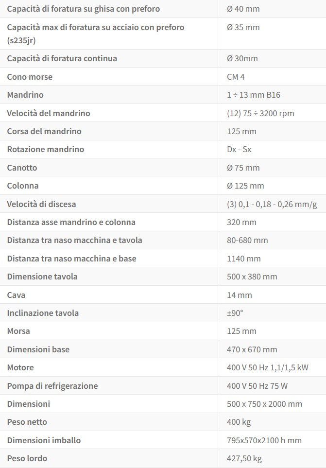 Fervi T066 - Trapano ad ingranaggi con discesa automatica - 400V