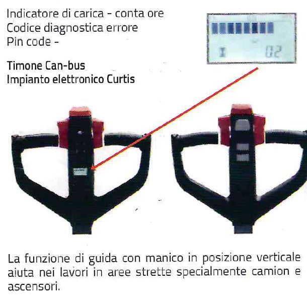 Transpallet elettrico NEEN/80 , forche lunghe 80 cm 1500 kg