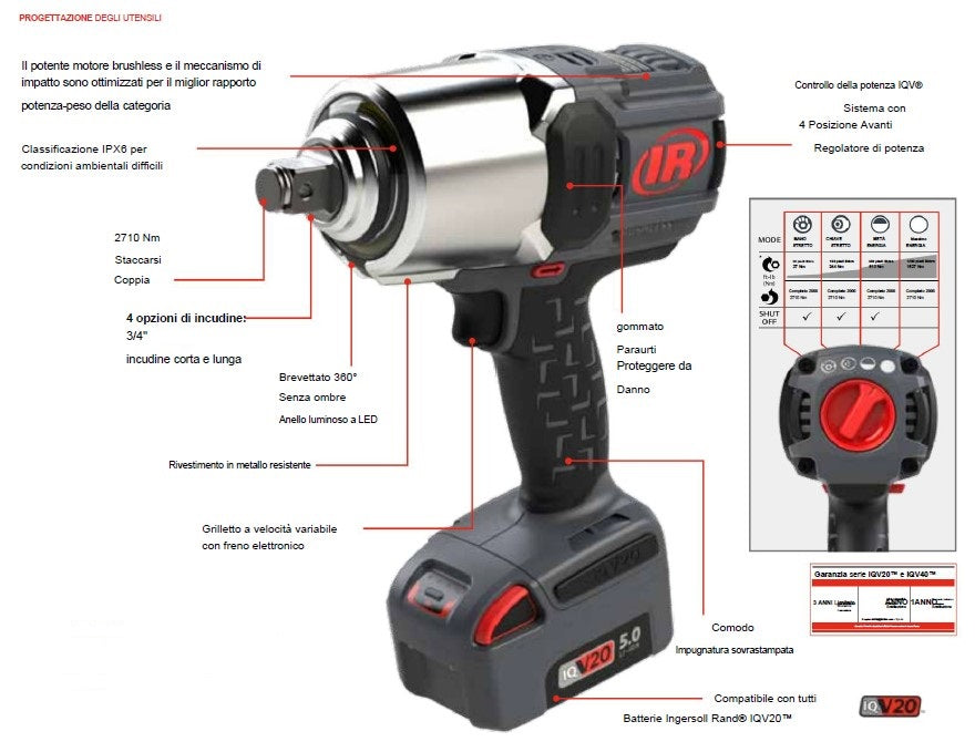 Ingersol Rand W8591-K2-EU IQV20 1" IMPACT, EXT ANVIL KIT 2 BATT