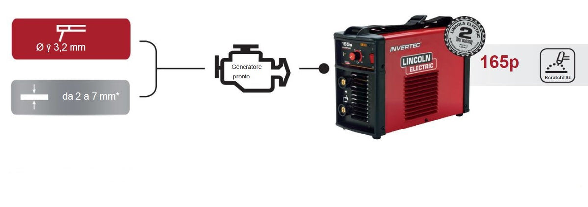 Lincoln Invertec - 165S 230V , 160A 20% industriale solo corpo macchina