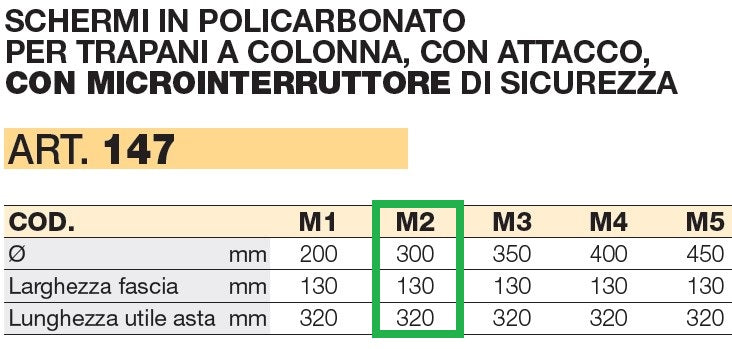LTF 147.M2 PROTEZIONE TRAPANO CMICRO 300 MM
